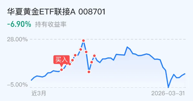 【0331操作】划K线的他又下场了,市场沸腾,我们跟还是稳住?