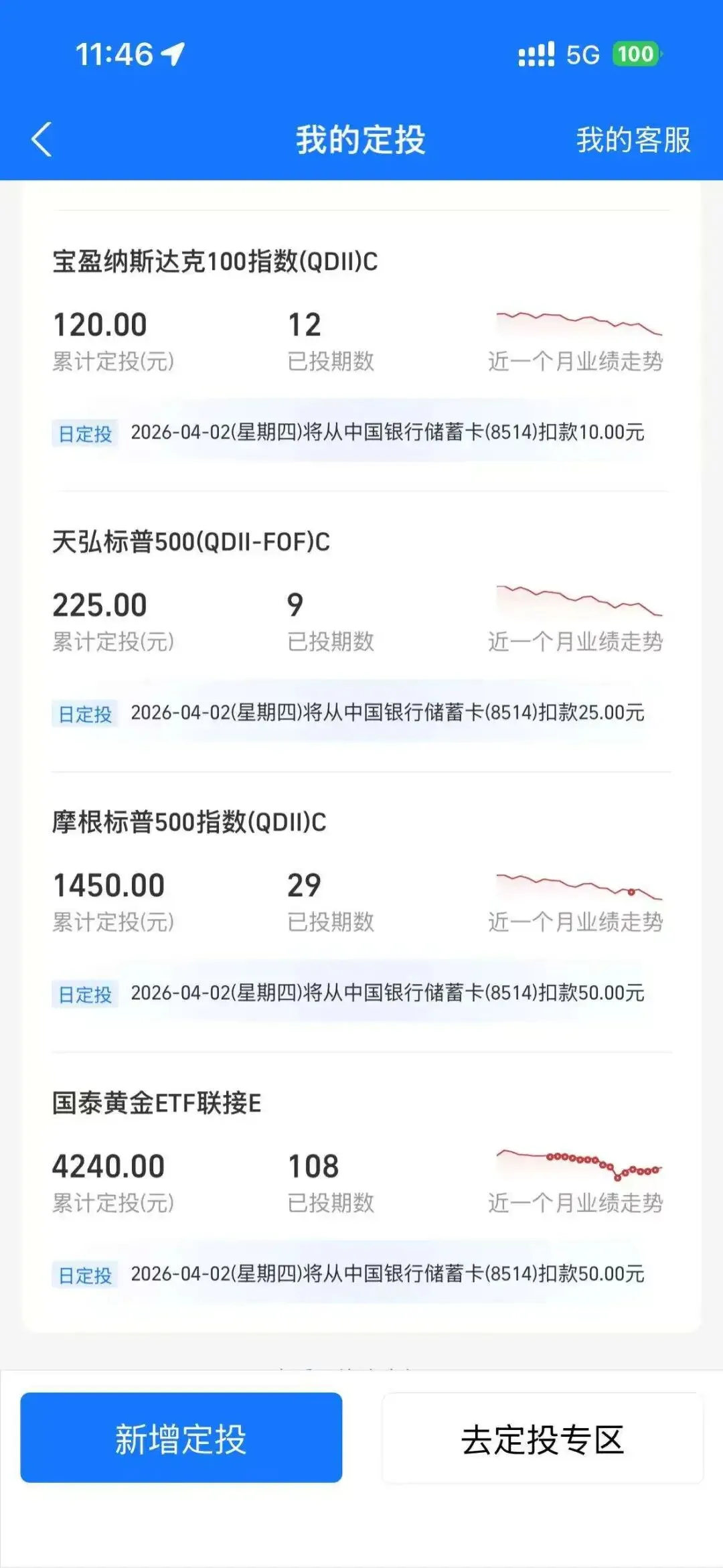 【0331操作】划K线的他又下场了,市场沸腾,我们跟还是稳住?