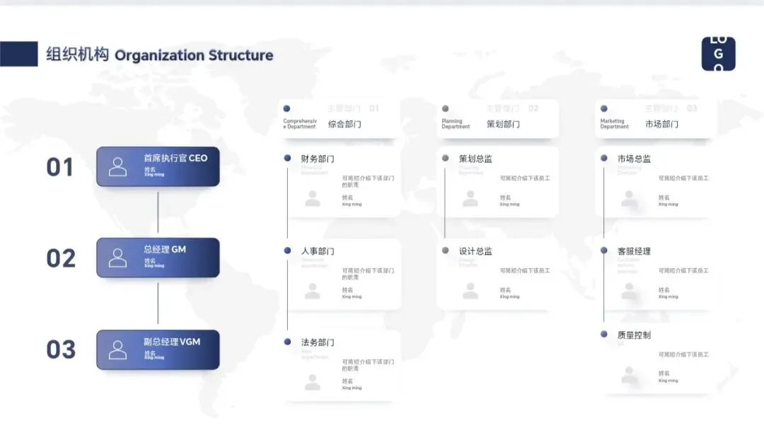 干货|产品介绍PPT全案:从品牌价值到市场数据一站式呈现(免费领)