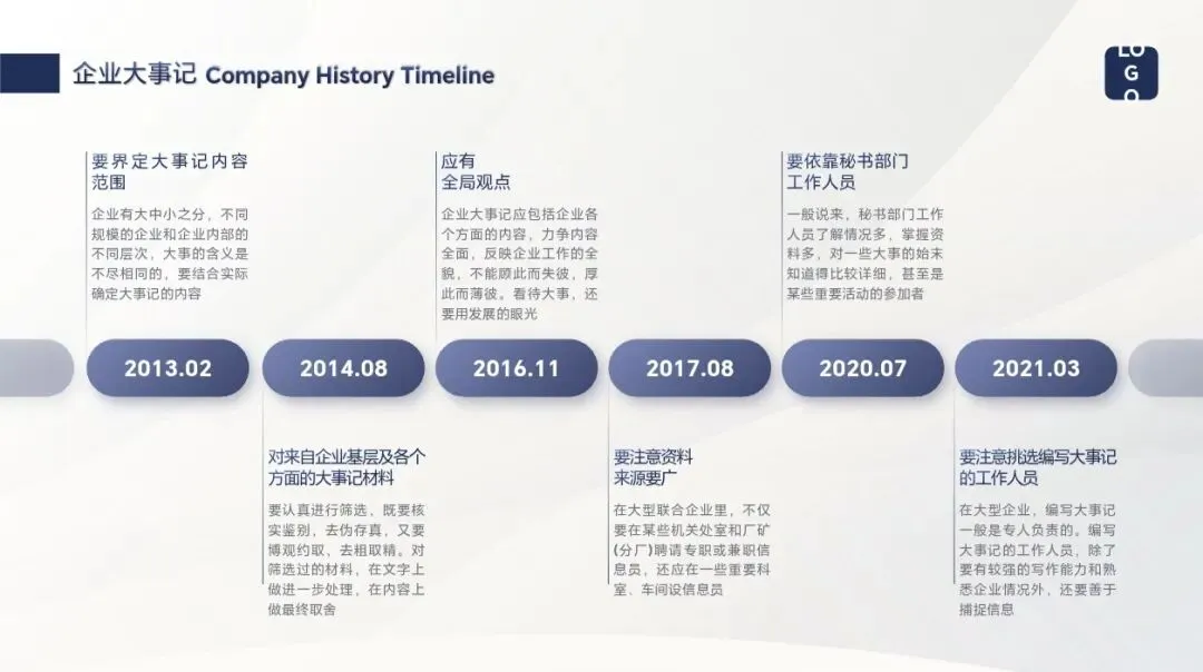 干货|产品介绍PPT全案:从品牌价值到市场数据一站式呈现(免费领)