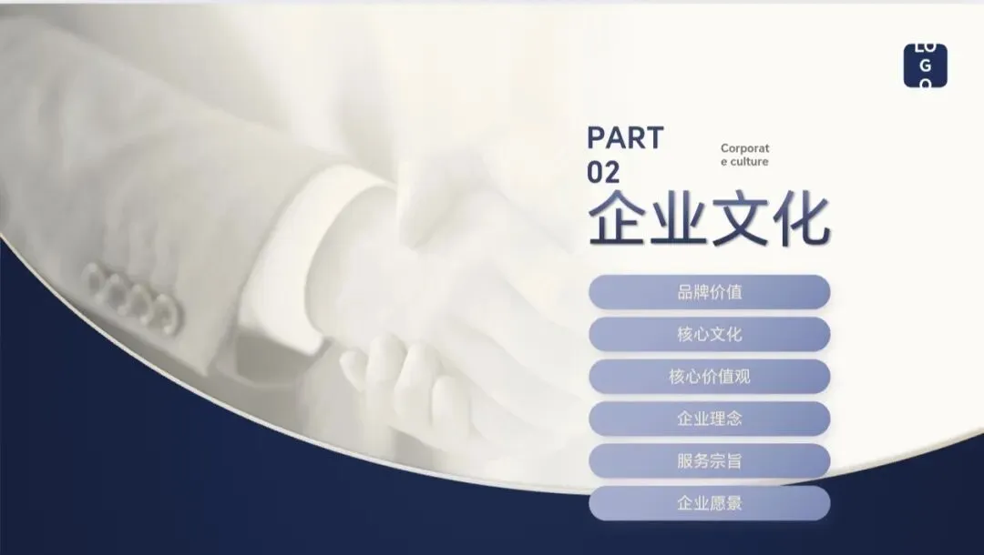 干货|产品介绍PPT全案:从品牌价值到市场数据一站式呈现(免费领)