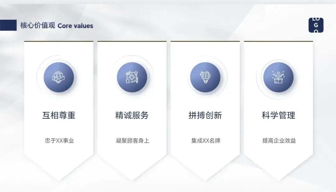 干货|产品介绍PPT全案:从品牌价值到市场数据一站式呈现(免费领)