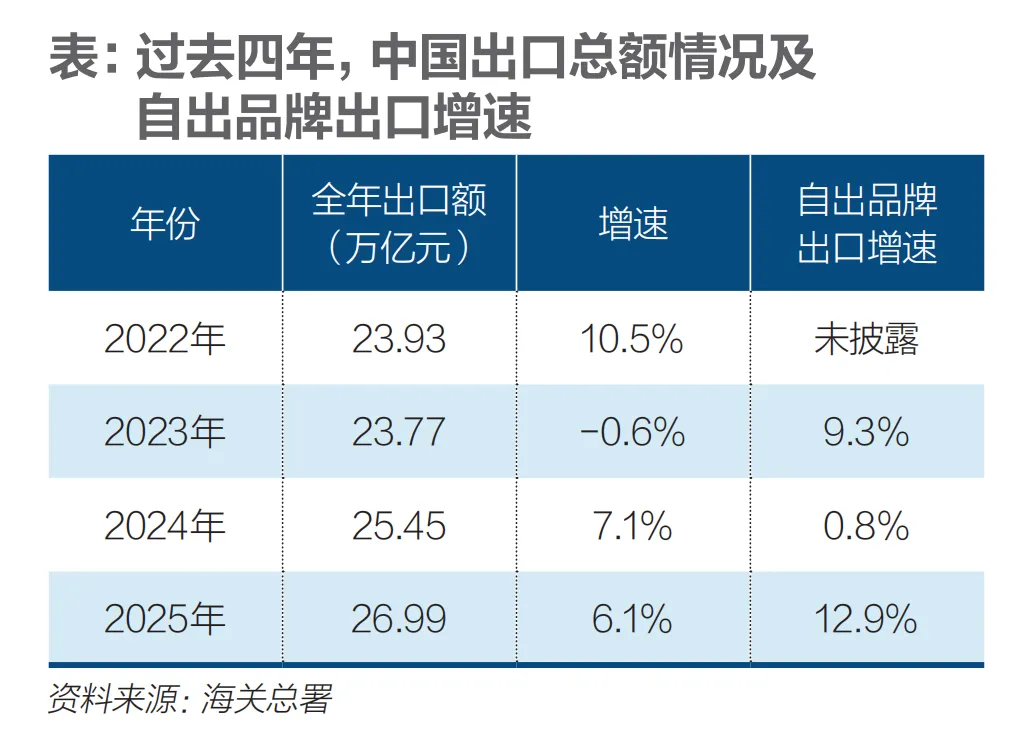 这届中国AI硬件创业者,正在撬动全球市场|《财经》封面