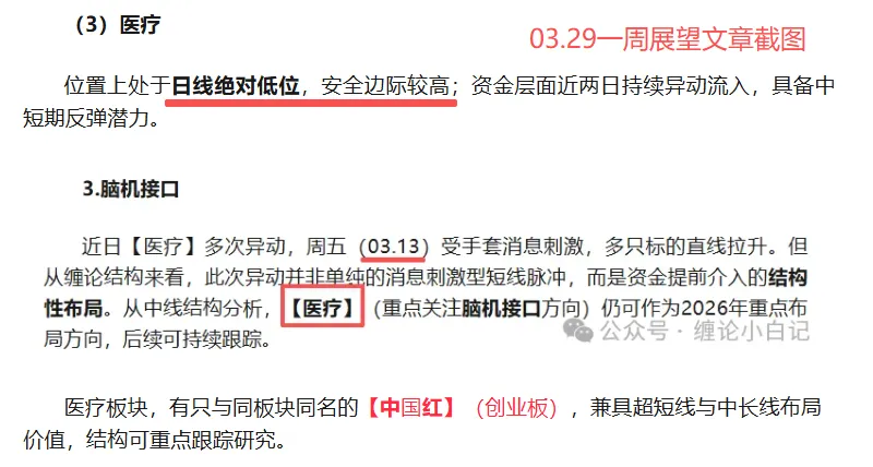 04.01市场复盘(情绪高开,如何应对)