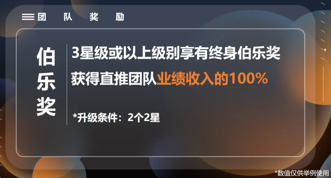 低成本获客新思路“推三返一”商业模式解析