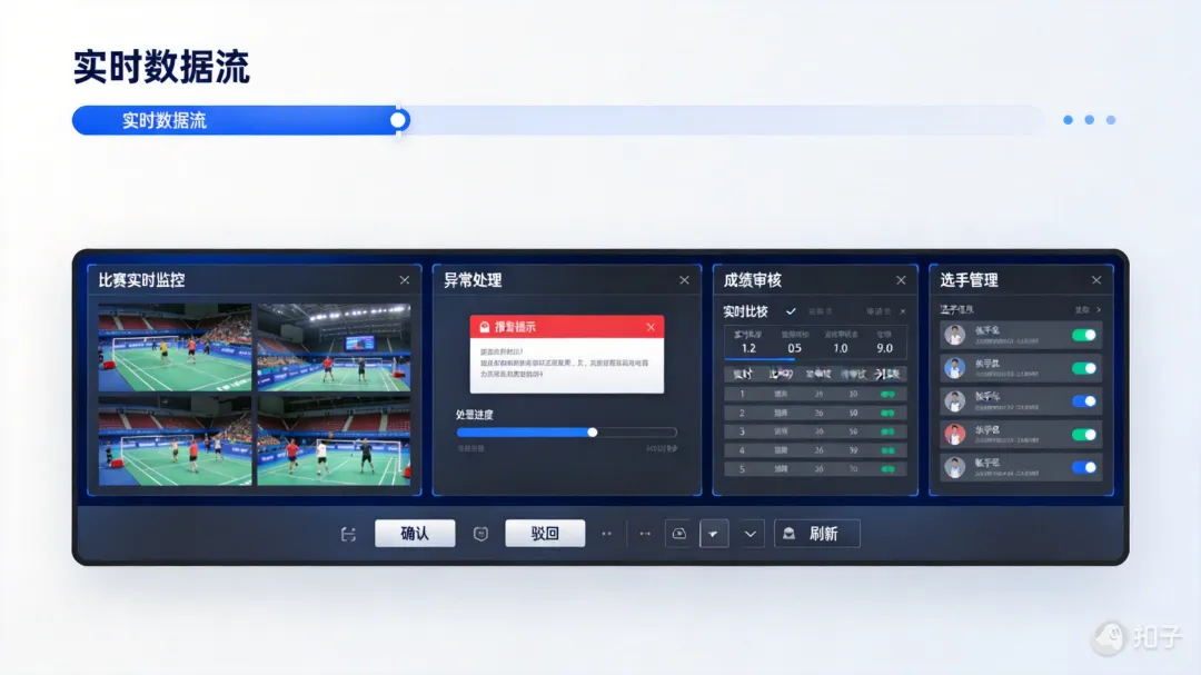 【经营之道】茶楼+棋牌:休闲获客的黄金组合