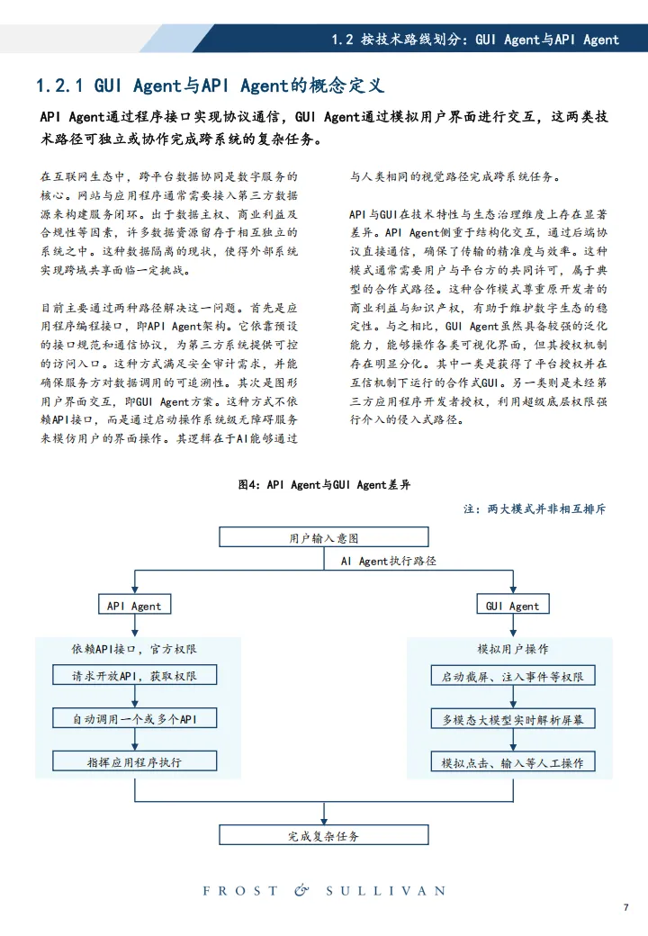 2026年中国智能体市场洞察侵入式Agent产业治理白皮书