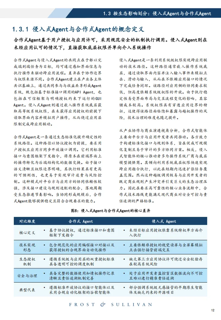 2026年中国智能体市场洞察侵入式Agent产业治理白皮书