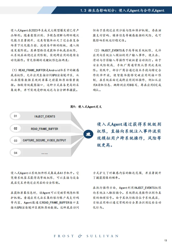2026年中国智能体市场洞察侵入式Agent产业治理白皮书