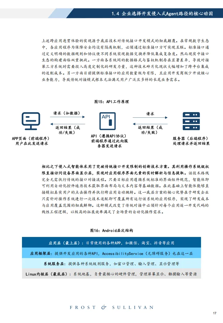 2026年中国智能体市场洞察侵入式Agent产业治理白皮书