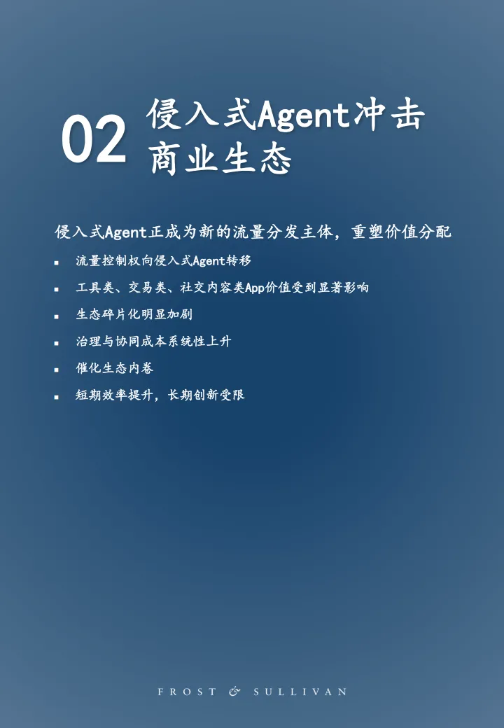 2026年中国智能体市场洞察侵入式Agent产业治理白皮书
