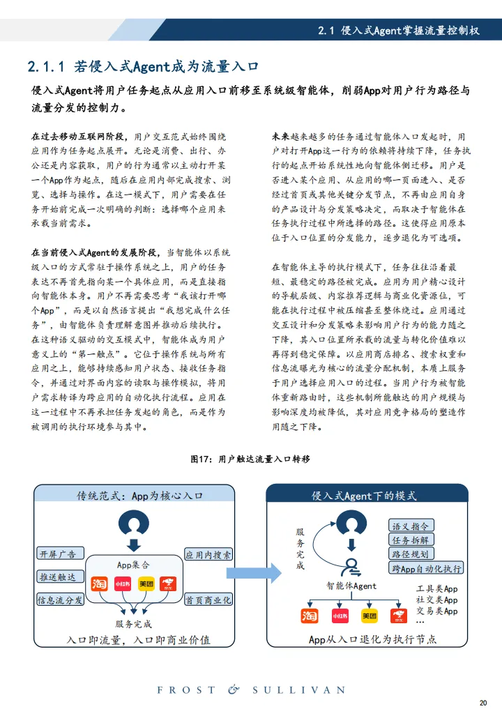 2026年中国智能体市场洞察侵入式Agent产业治理白皮书