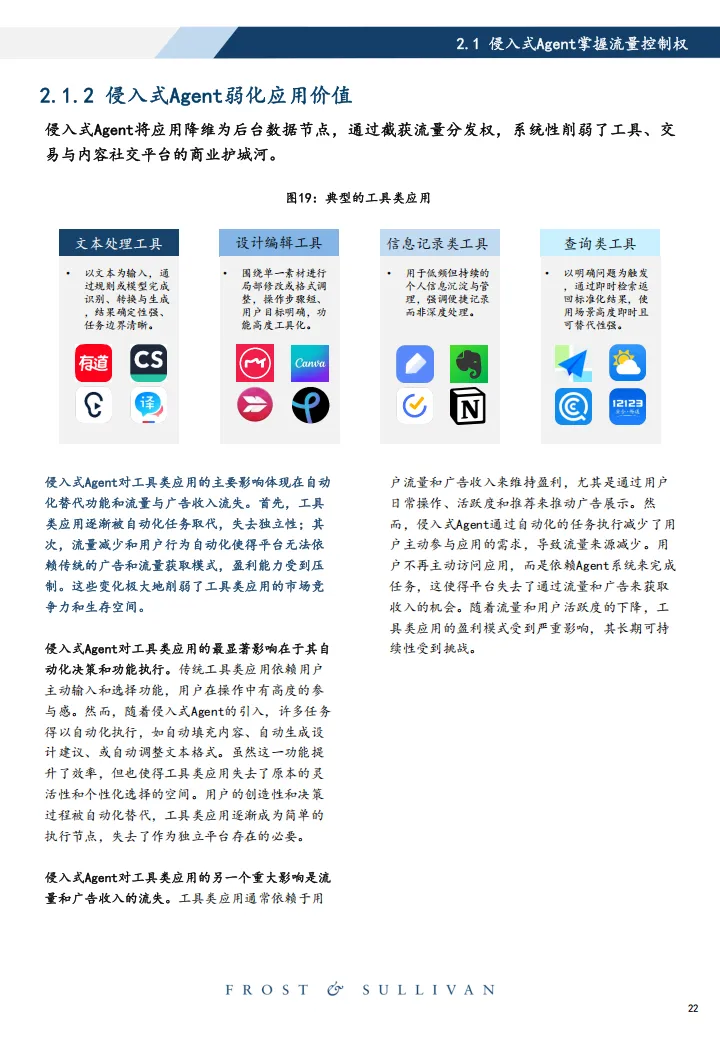 2026年中国智能体市场洞察侵入式Agent产业治理白皮书