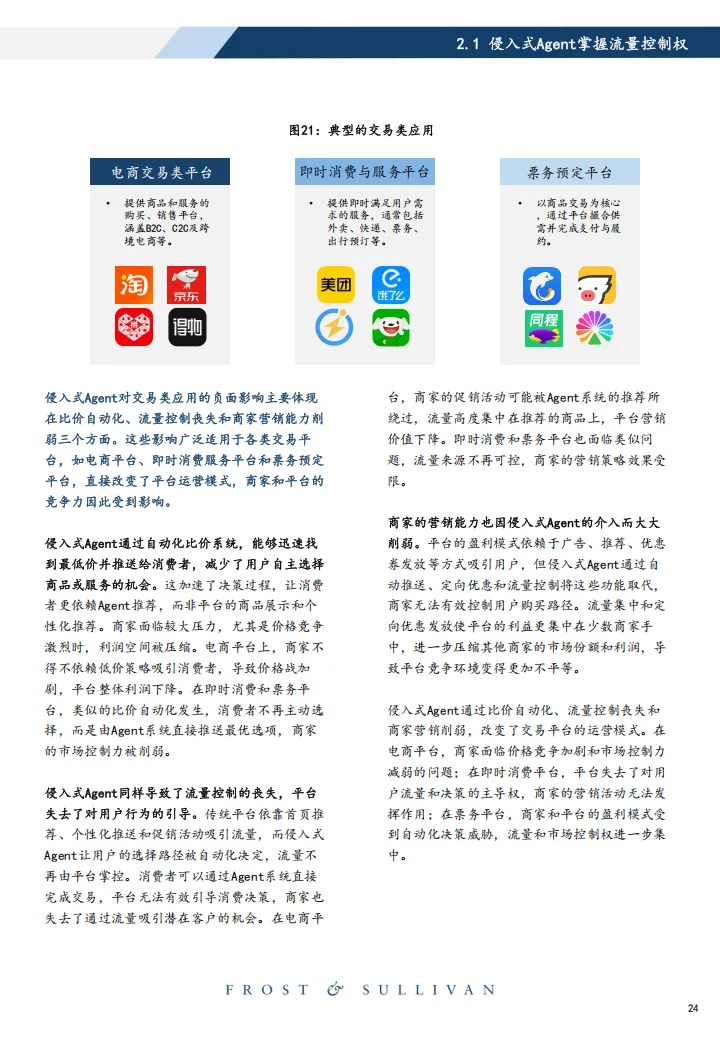 2026年中国智能体市场洞察侵入式Agent产业治理白皮书