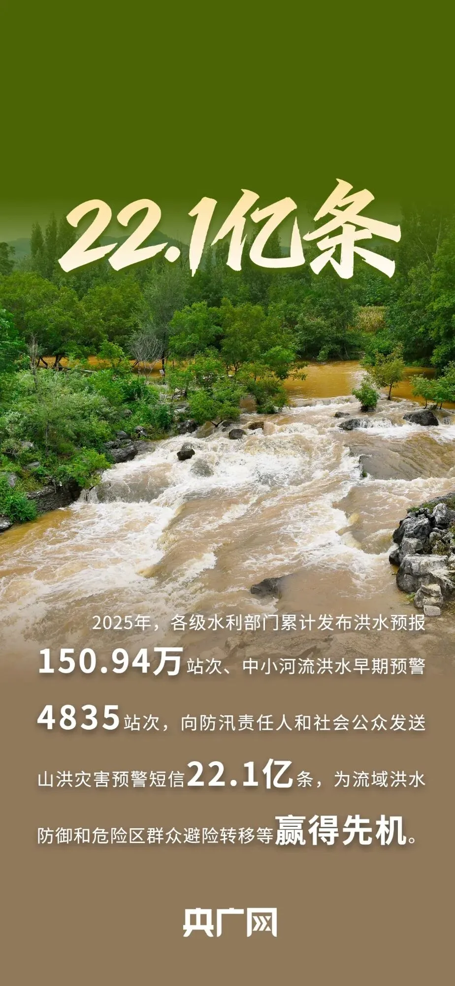 全景晨报丨向恶意索赔“亮剑”,市场监管投诉举报新规出台 !2025全国“最美基层民警”发布,我省1人入选!冬季防寒保暖小知识来啦