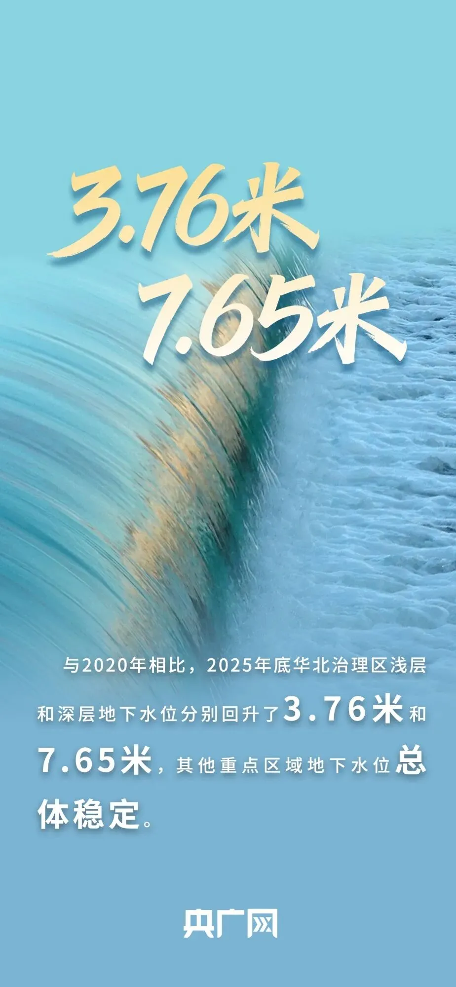 全景晨报丨向恶意索赔“亮剑”,市场监管投诉举报新规出台 !2025全国“最美基层民警”发布,我省1人入选!冬季防寒保暖小知识来啦