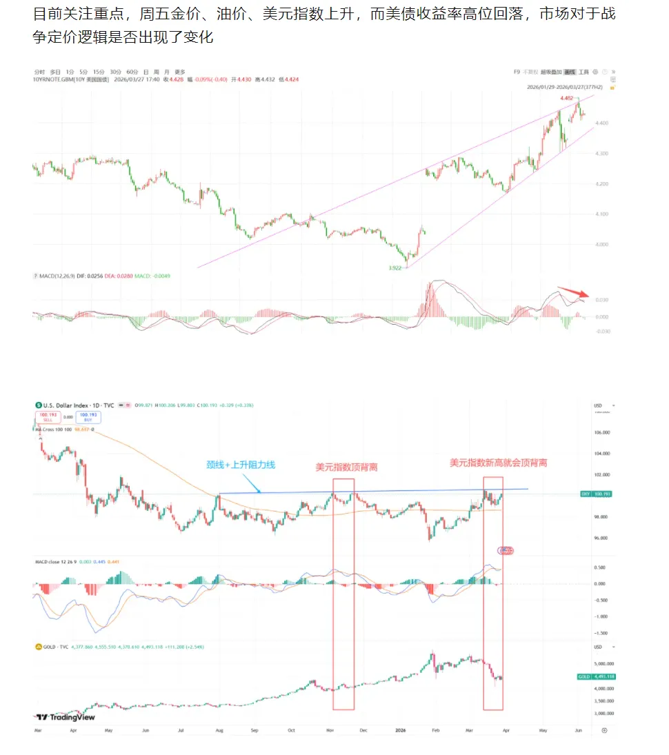 T+1市场请尊重常识,不要有避风港观念