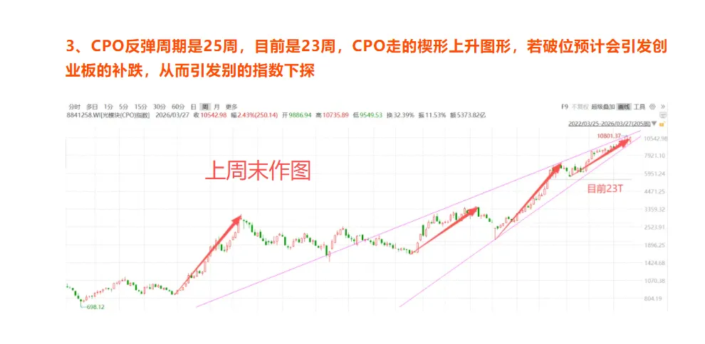 T+1市场请尊重常识,不要有避风港观念