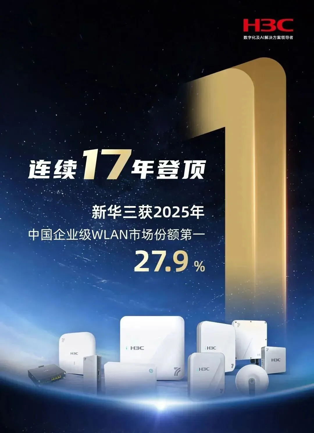 新华三连续17年稳居中国企业级WLAN市场第一