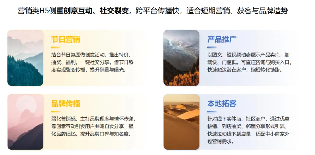 营销互动型H5小游戏制作多少钱?流程+报价全透明