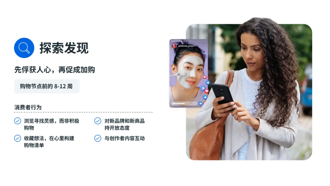 媒介研究所|Meta季节性营销行动指南:借高购买意向节点之机引爆增长