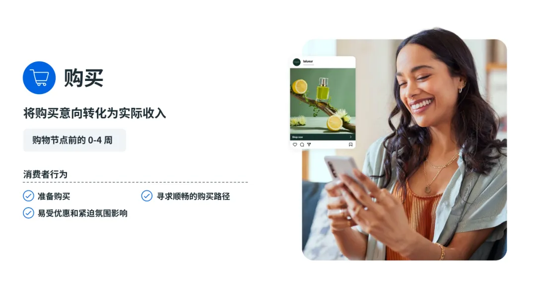 媒介研究所|Meta季节性营销行动指南:借高购买意向节点之机引爆增长