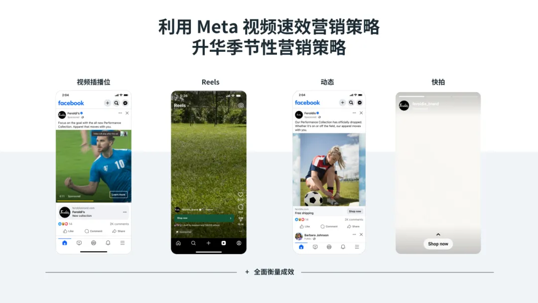 媒介研究所|Meta季节性营销行动指南:借高购买意向节点之机引爆增长