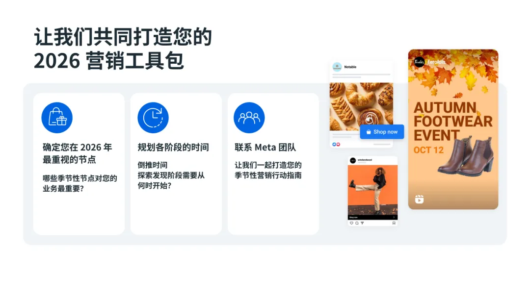 媒介研究所|Meta季节性营销行动指南:借高购买意向节点之机引爆增长