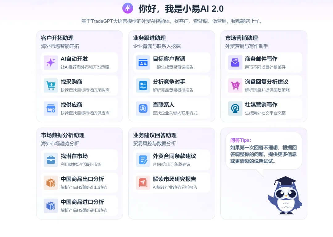 外贸获客难?特易资讯打造＂数据+触达+转化＂全链路营销闭环!