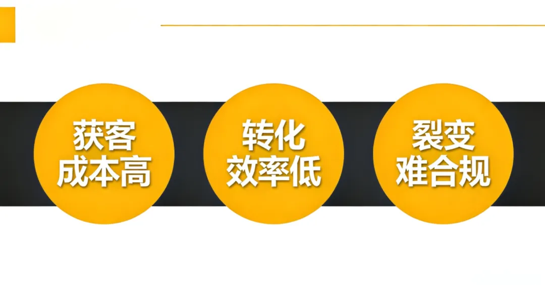 英语教培低成本获客秘籍:不用地推,也能精准引流新学员