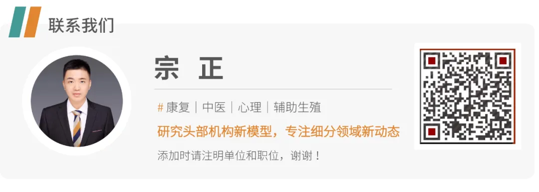 3亿疼痛患者4000亿市场!疼痛行业发展现状观察与思考