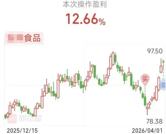 愚人节大涨,市场只愿相信故事