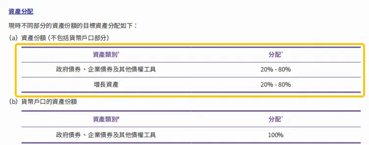 安盛盛利2升级后,整个市场都没有对手了…