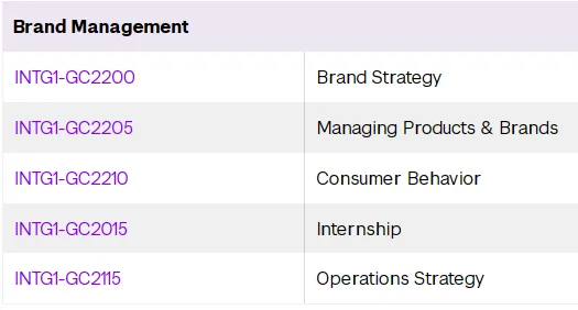 【哈鲁2026录取】来了!纽约大学整合营销硕士offer到!