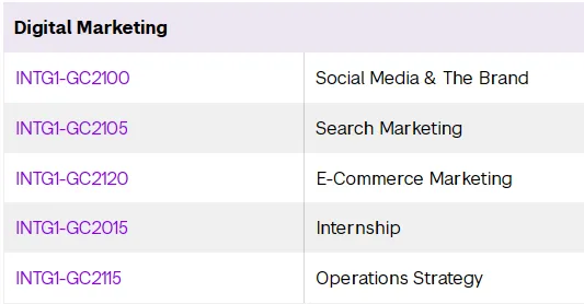 【哈鲁2026录取】来了!纽约大学整合营销硕士offer到!