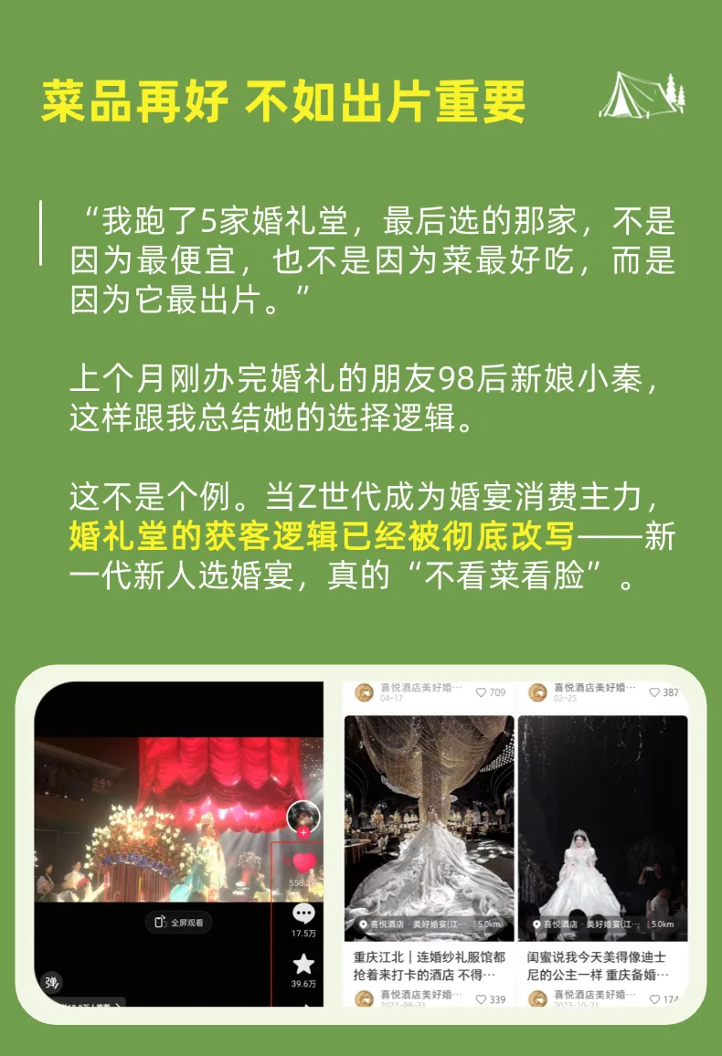 尚炫科技|婚宴内卷破局,轻资产模式视觉获客