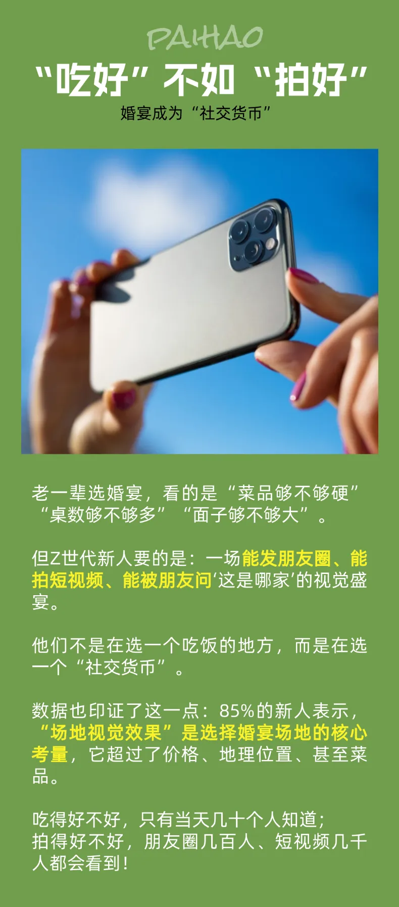 尚炫科技|婚宴内卷破局,轻资产模式视觉获客