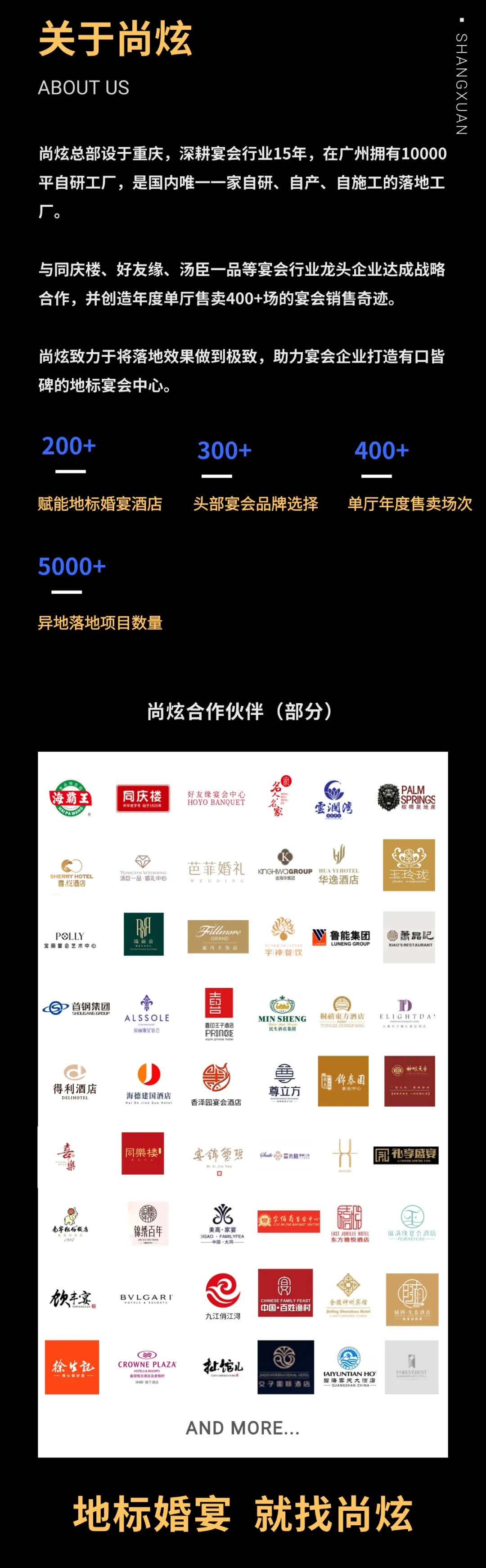 尚炫科技|婚宴内卷破局,轻资产模式视觉获客