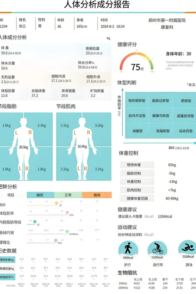 元亨祥生态布局:经营难?获客难?盈利难?元亨尚儒生活馆,打造健康管理核心竞争力!