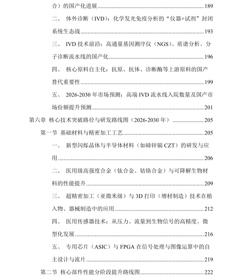 高端医疗设备国产替代加速趋势下的市场格局与技术突破路径研究报告(2026-2030年)