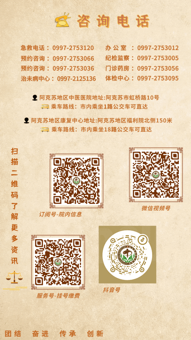 阿克苏地区中医医院拟采购项目市场询价结果公示