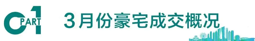 【优居找房 · 豪宅平台】3月别墅市场成交数据