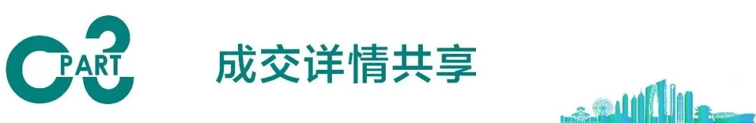 【优居找房 · 豪宅平台】3月别墅市场成交数据