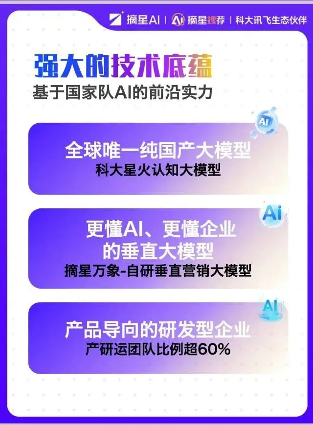 别再只把GEO当获客工具了!它真正的价值,90%企业都没看懂