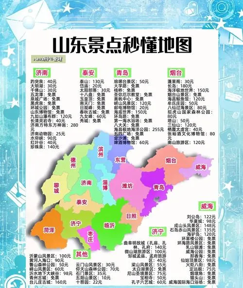 区域市场拓展!山东主攻点定于青岛,格局新变