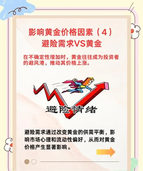 金融专家分析黄金市场,普通人投资要量力而行!