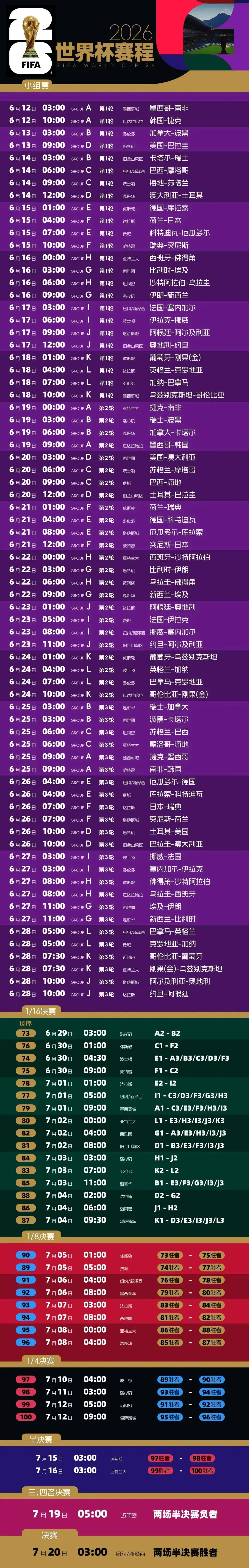 醒来!23°C!上海市中心最大花鸟市场关闭!瑞金医院提醒!确认大涨5倍!销冠保健品被查!世界杯赛程!沪3司机刑拘!西湖游客保安互吐口水