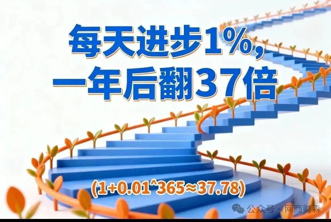 这就是市场倍增学的伟大!