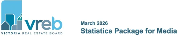 【房产资讯】3月维多利亚房地产市场:春季启动了,但市场逻辑已经变了