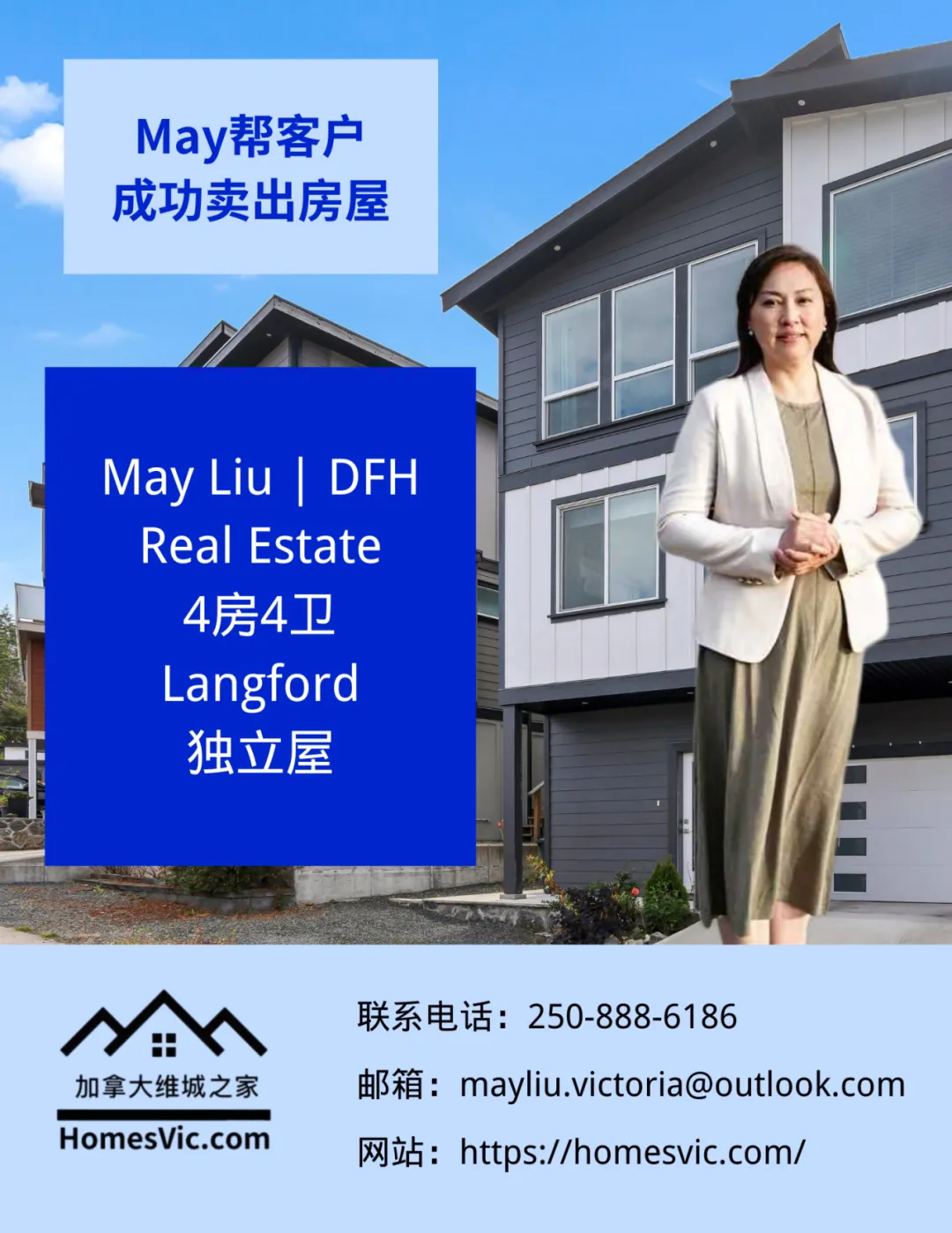 【房产资讯】3月维多利亚房地产市场:春季启动了,但市场逻辑已经变了